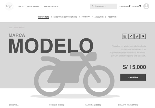 Wireframe motorcycle page